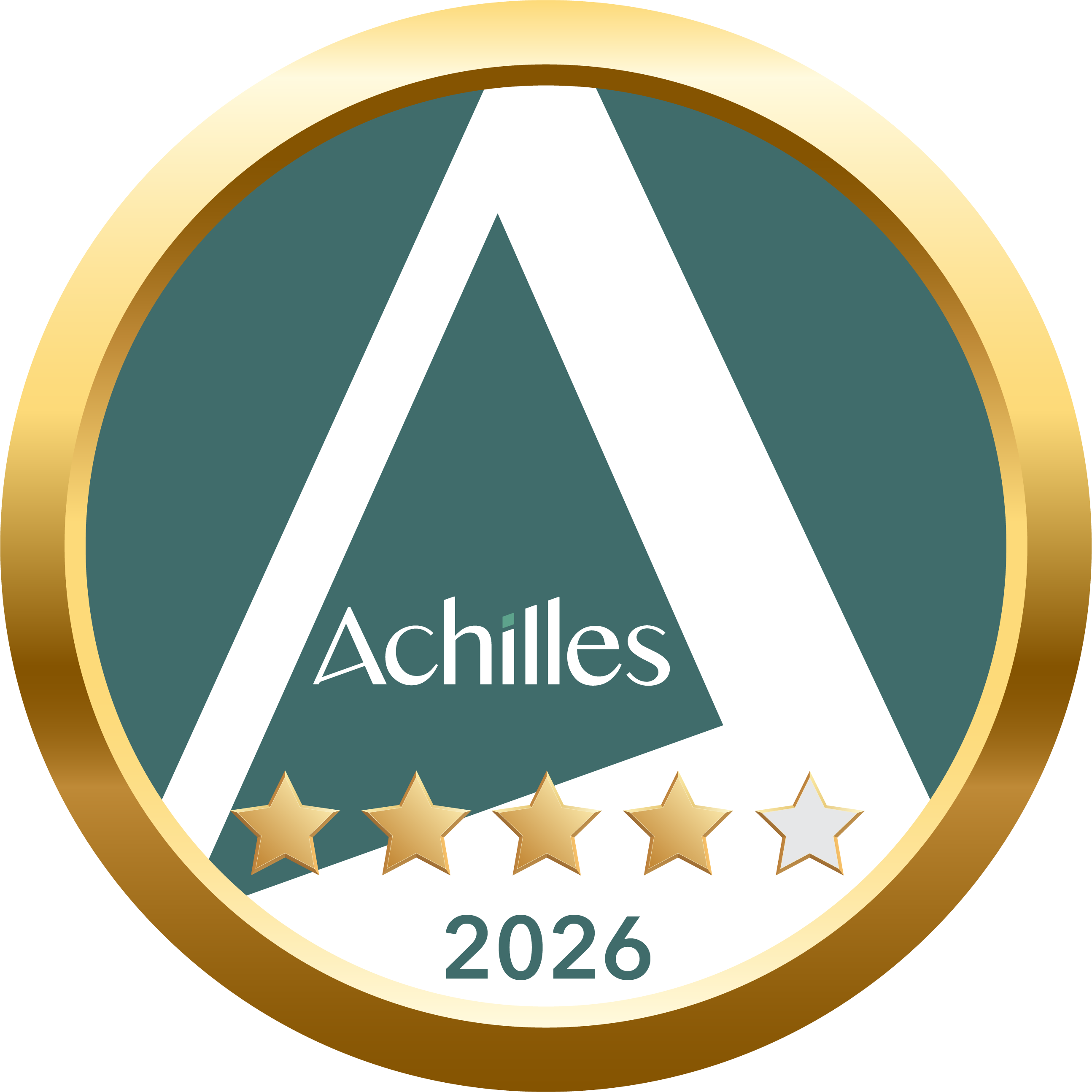 Achilles - 4 stjerners vurdering